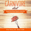 Carnivore_Diet