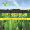 Seed_vs__Non_Seed_Plants___A_Lesson_on_Plant_Life_Cycles_Life_Science_Biology_5th_Grade_Childr