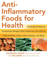 Anti-Inflammatory_Foods_for_Health